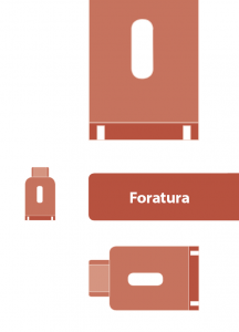 foratura