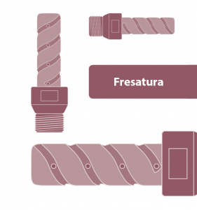 fresatura