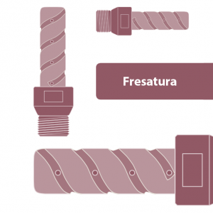 Fresatura